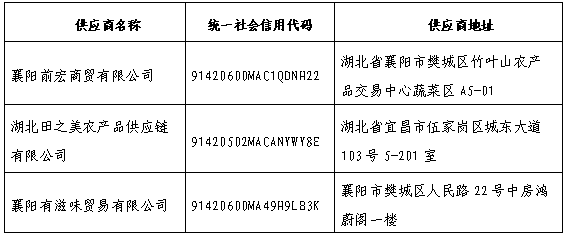 0759d93999cd98c13acdb20614d8cac6.png 0759d93999cd98c13acdb20614d8cac6.png